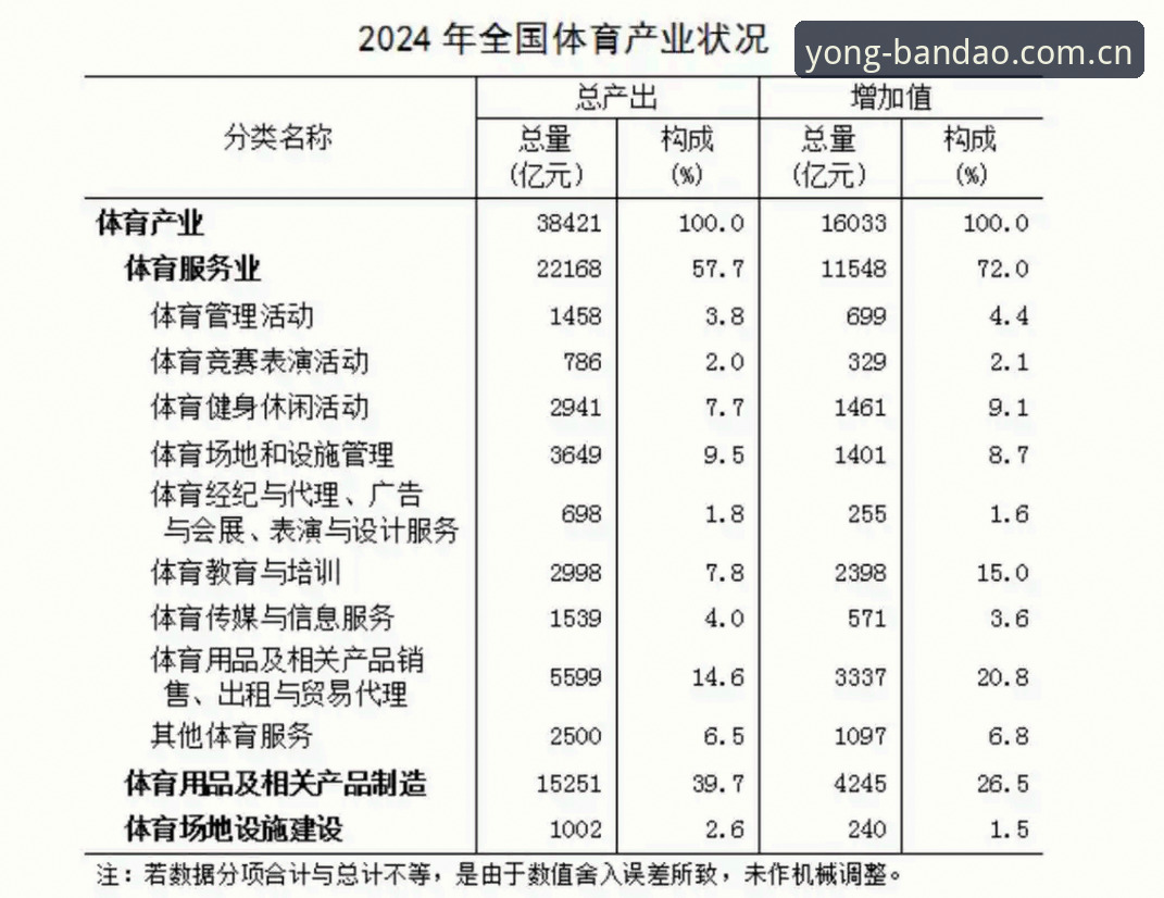 体育中国战报数据专栏的底层逻辑与实战应用全面解析